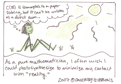 (free egyptian symbol tattoos) >> (difference between mesopotamia 