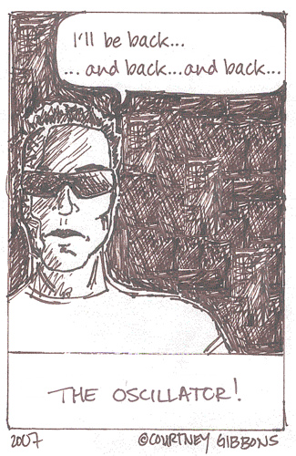 The Oscillator