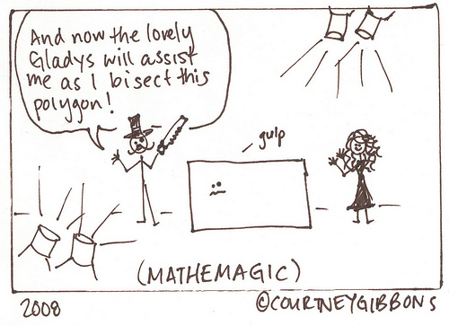 Mathemagic