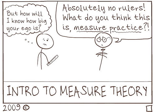 Measure Theory -- from Wolfram MathWorld