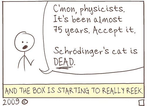 Dead Cat In A Box. Nah, he#39;s dead