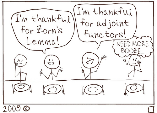 Who invited the algebraists?