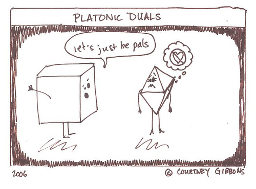 Platonic Duals