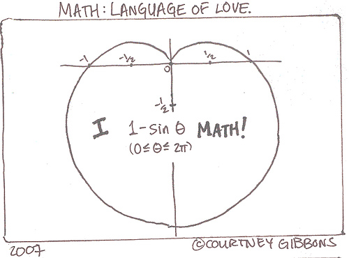 I Cardioid Math!