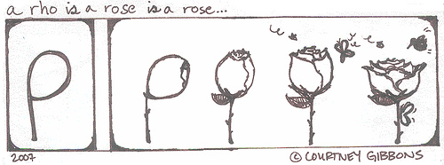 A rho is a rose is a rose