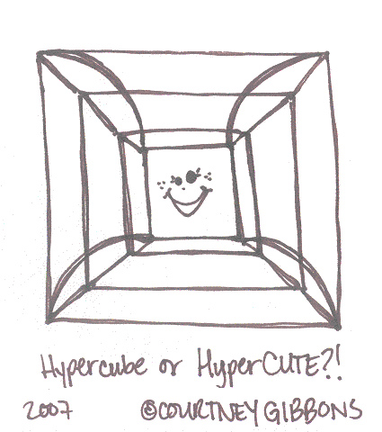 Hypercute!