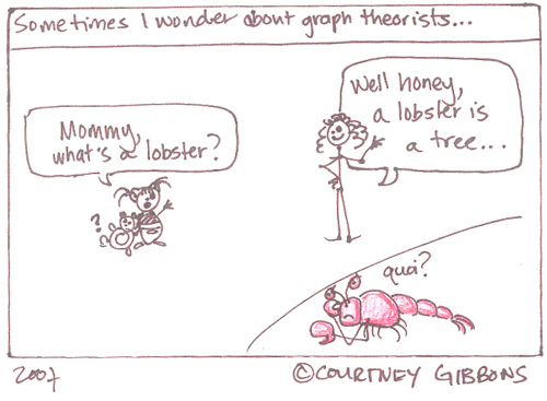 Lobster = Tree