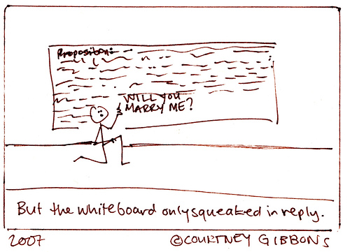 Whiteboard Proposal