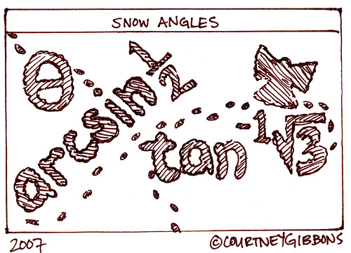 Snow Angles