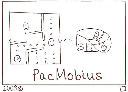 PacMobius