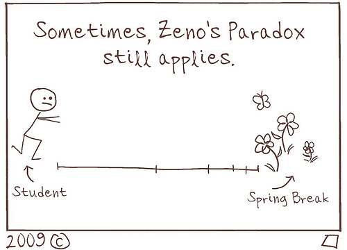 Spring Break is so close, yet so far…