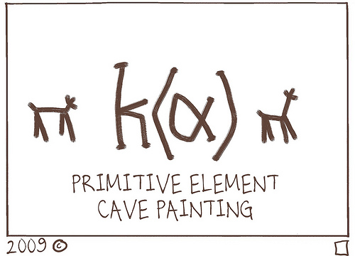 Primitive Element Cave Painting