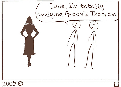 Green’s Theorem